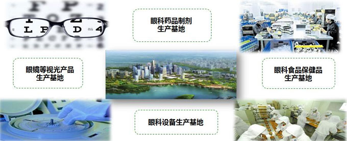 四川省眼与视觉健康产业技术研究院