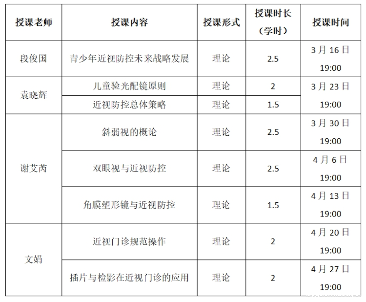 微信截图_20230306085752